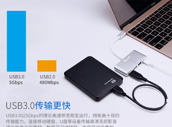 鋁合金usb hub分線器Type-C Macbook蘋果筆記本轉(zhuǎn)換器高速傳輸示例圖10