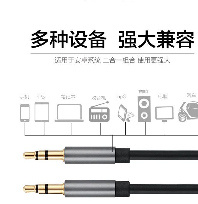 3.5mm公對公音頻線 3.5mm音響線 耳機線 aux銅芯線 aux車載音頻線示例圖5
