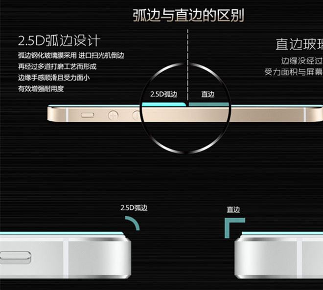 蘋果iphone7 4S 5S 6S plus鋼化膜混 手機(jī)鋼化玻璃膜批發(fā)廠家直銷示例圖6