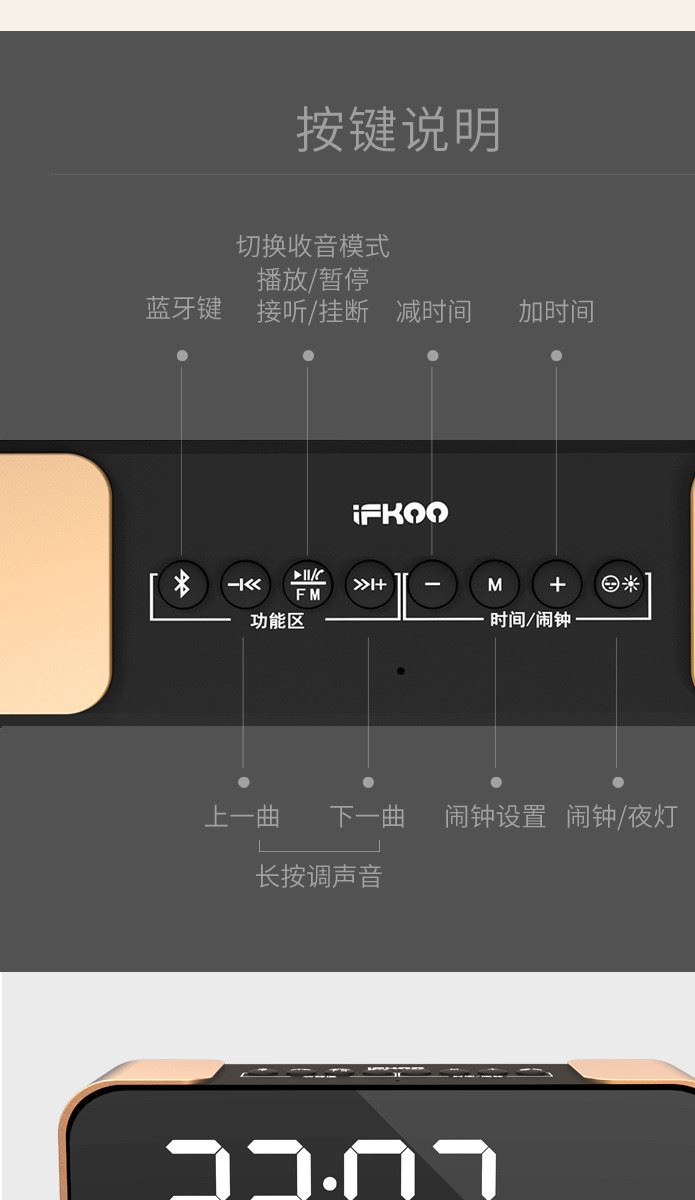 Ifkoo/伊酷爾 Q8創(chuàng)意無線藍(lán)牙音箱手機插卡鬧鐘迷你小音響低音炮示例圖18