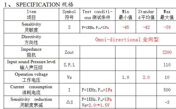 批發(fā)藍(lán)牙耳機(jī)咪頭麥克風(fēng)插針4015傳聲器駐極體話筒電聲器件送話器示例圖4