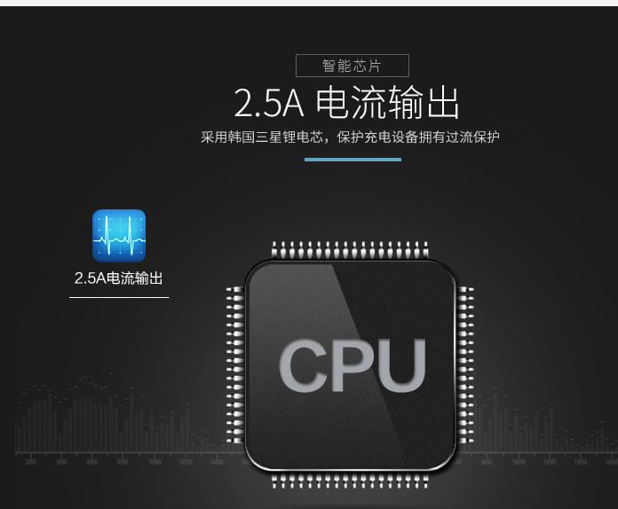 雙usb車充一拖二車多功能車載充電器點煙器帶移動電源車載充電寶示例圖11