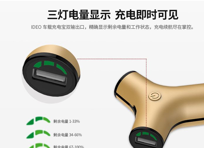 雙usb車充一拖二車多功能車載充電器點煙器帶移動電源車載充電寶示例圖17