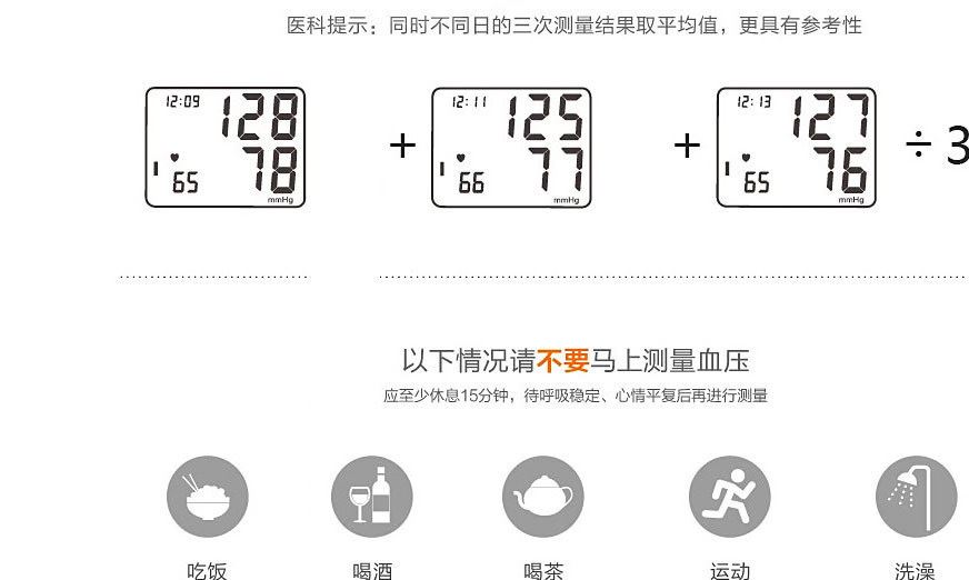 ideo智能型語音電子血壓計上臂式家用臺式測量血壓儀器廠家批發(fā)示例圖19