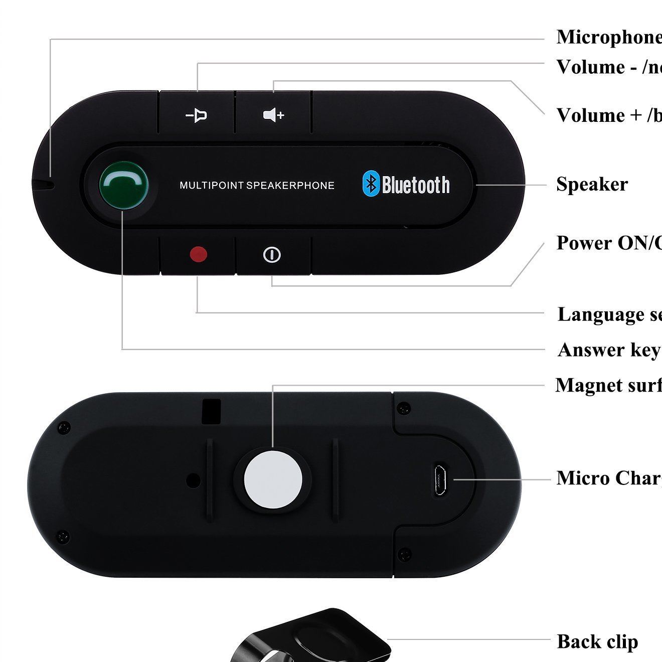 遮陽板車載藍牙免提電話 車載MP3播放器4.1 藍牙車載接收器BT980示例圖18