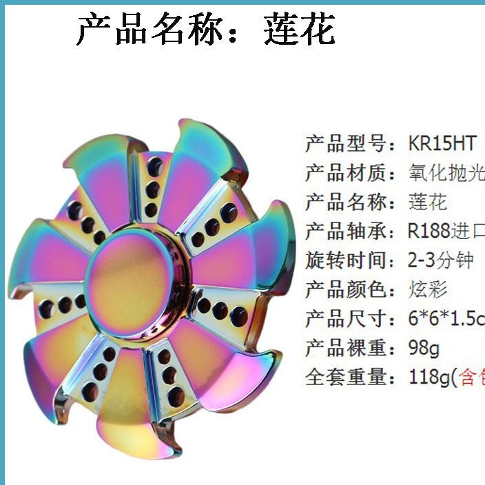 指尖陀螺炫彩合金指間陀螺金屬手指陀螺三葉減壓玩具spinner陀螺示例圖3