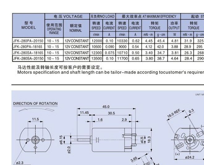 颖佳玩具280直流电机 电动汽车微型电机 榨汁机马达 按摩椅电动机示例图3