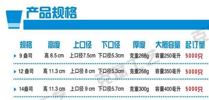 紙杯定做一次性紙杯廣告定制9盎司批發(fā)現(xiàn)貨示例圖1