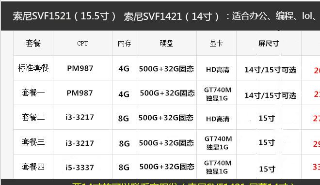 二手索尼筆記本電腦示例圖1