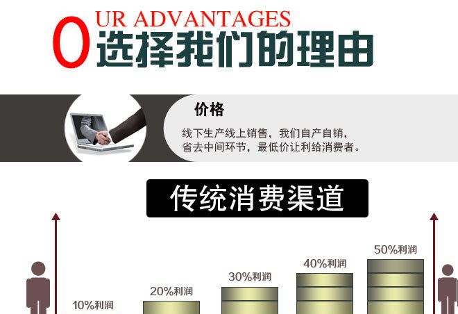 廠家定制防水包裝袋 廣告加厚防水布類包裝袋 加厚布類包裝袋示例圖25