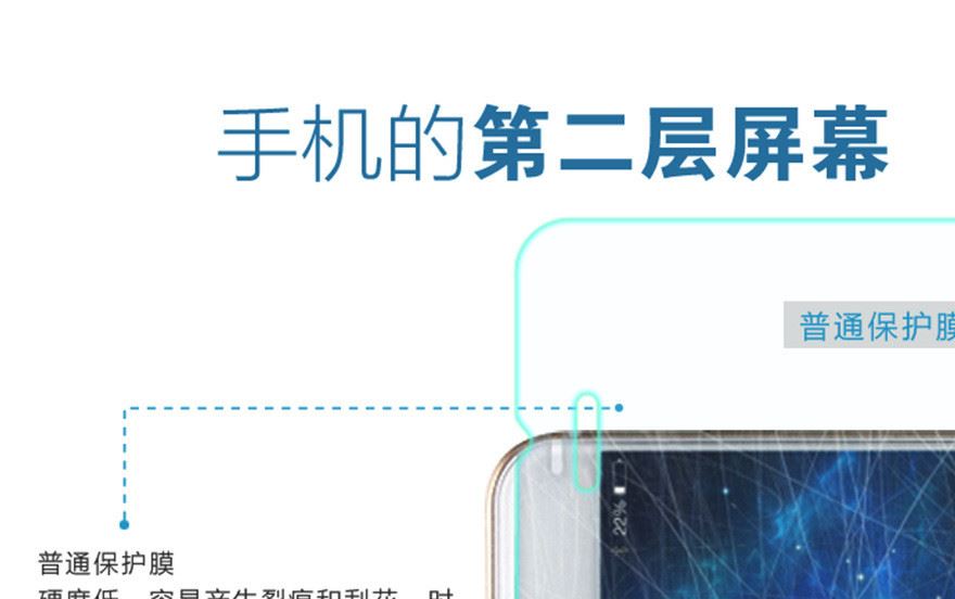 iPhone6鋼化膜 蘋果手機鋼化玻璃膜 蘋果iPhone7鋼化膜 6s手機膜示例圖13