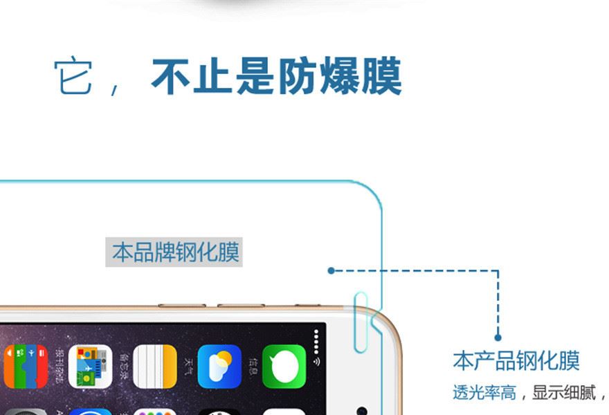 iPhone6鋼化膜 蘋果手機鋼化玻璃膜 蘋果iPhone7鋼化膜 6s手機膜示例圖17