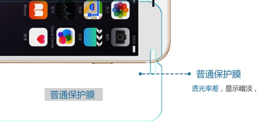 iPhone6鋼化膜 蘋果手機鋼化玻璃膜 蘋果iPhone7鋼化膜 6s手機膜示例圖18