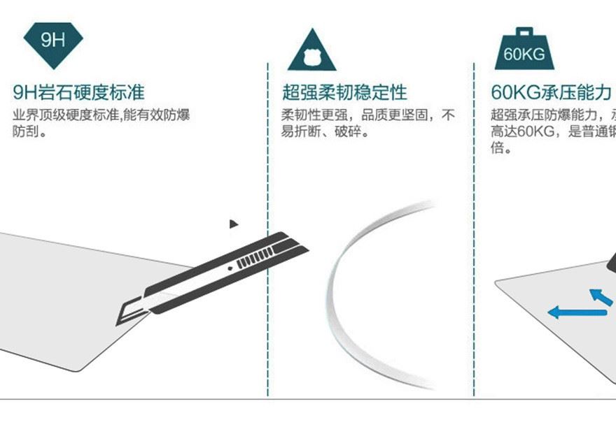 iPhone6鋼化膜 蘋果手機鋼化玻璃膜 蘋果iPhone7鋼化膜 6s手機膜示例圖23