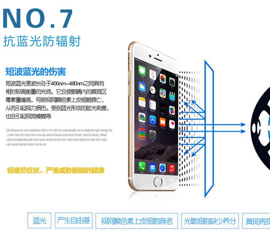 iPhone6鋼化膜 蘋果手機鋼化玻璃膜 蘋果iPhone7鋼化膜 6s手機膜示例圖25