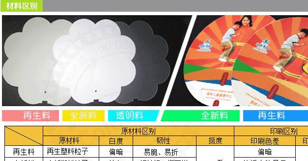 廣告扇子制作示例圖3
