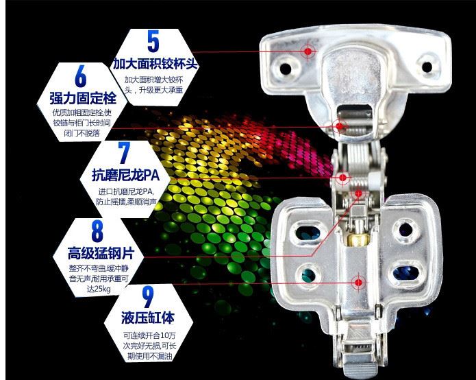 不锈钢液压铰链合页 家具五金配件不锈钢铰链 阻尼液压橱柜铰链。示例图7