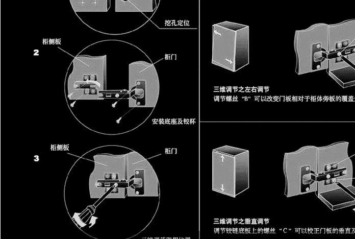 不锈钢液压铰链合页 家具五金配件不锈钢铰链 阻尼液压橱柜铰链。示例图18