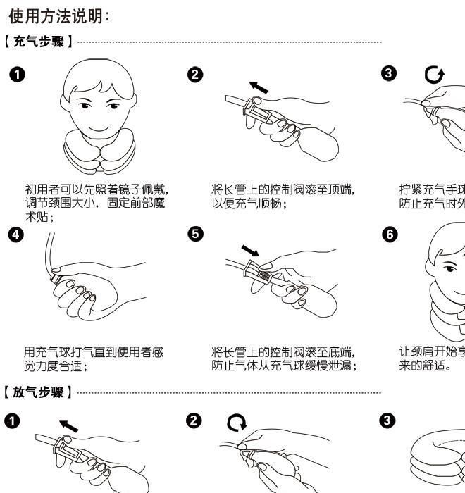 天然橡膠七層頸椎牽引器醫(yī)家用充氣頸托出口產品示例圖4