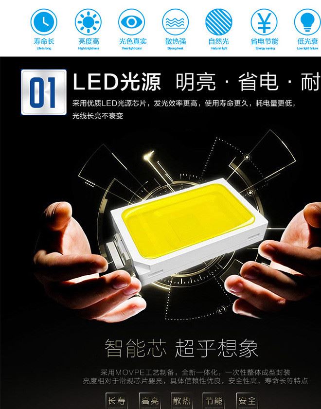 LED辦公室吊燈現(xiàn)代方形鋁材燈辦公照明燈具 過道陽臺走廊吊燈示例圖2