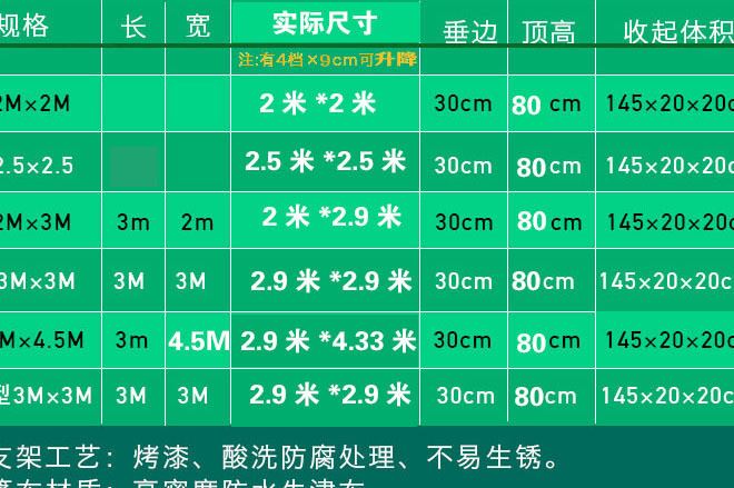 戶外廣告帳篷遮陽棚 印字 四角擺攤棚 雨棚停車棚四方折疊帳篷示例圖16