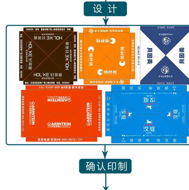 戶外廣告帳篷遮陽棚 印字 四角擺攤棚 雨棚停車棚四方折疊帳篷示例圖19