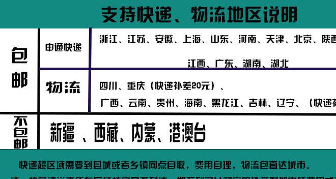 戶外廣告帳篷遮陽棚 印字 四角擺攤棚 雨棚停車棚四方折疊帳篷示例圖25