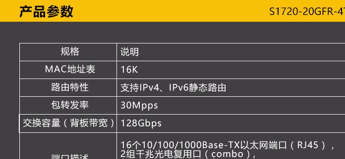 華為S1720-20GFR-4TP交換機16口千兆4個光口 可用小型網(wǎng)絡(luò)核心示例圖17