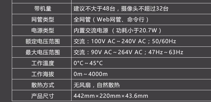 華為S1720-20GFR-4TP交換機16口千兆4個光口 可用小型網(wǎng)絡(luò)核心示例圖18