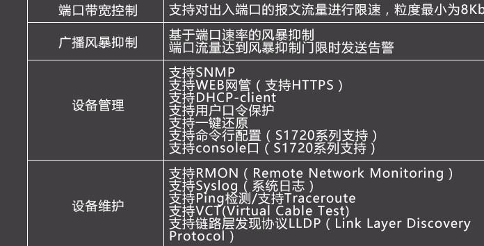 華為S1720-20GFR-4TP交換機16口千兆4個光口 可用小型網(wǎng)絡(luò)核心示例圖24