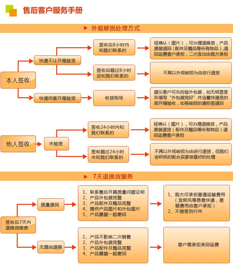 不銹鋼公交站臺(tái)候車(chē)亭鋁型材公交候車(chē)亭候車(chē)亭公交車(chē)站候車(chē)亭廠(chǎng)家示例圖24