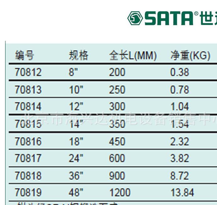  SATA世达工具 件套样冲 销冲 扁凿 09161 09162 09163 09164示例图6