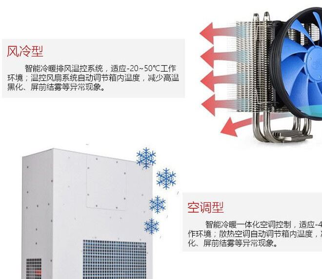 定制戶外防塵防水防眩光 液晶高亮低消耗/超大屏戶外高清廣告機(jī)示例圖9