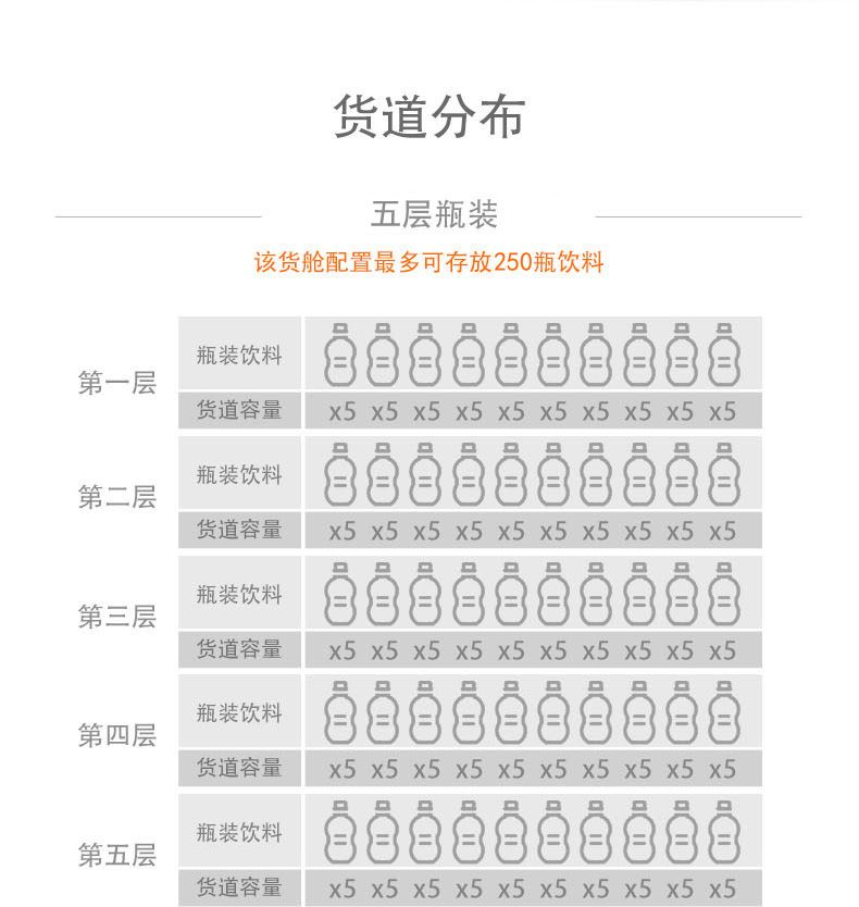 自動售貨機飲料零食綜合智能販賣機自助無人售賣機廠家直銷定制示例圖9