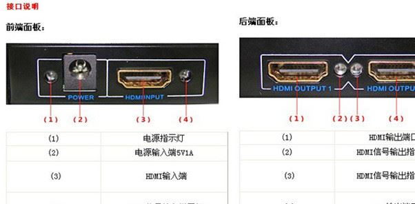 HDMI分配器1x2 1分2 1進(jìn)2出 一進(jìn)二出1080p 高清3D分屏器切換器示例圖3