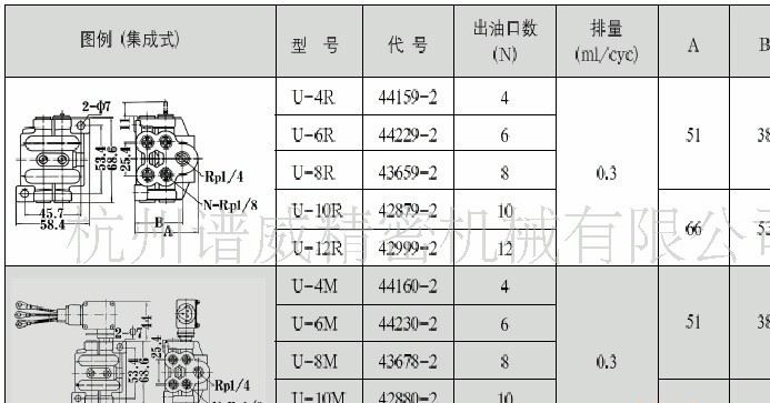 供應U6R黃油油排，油脂分配器，U型遞進式分配器示例圖1