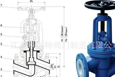 衬氟直通式截止阀 J41F46-16C DN350  厂家直销批发 价格实惠示例图4