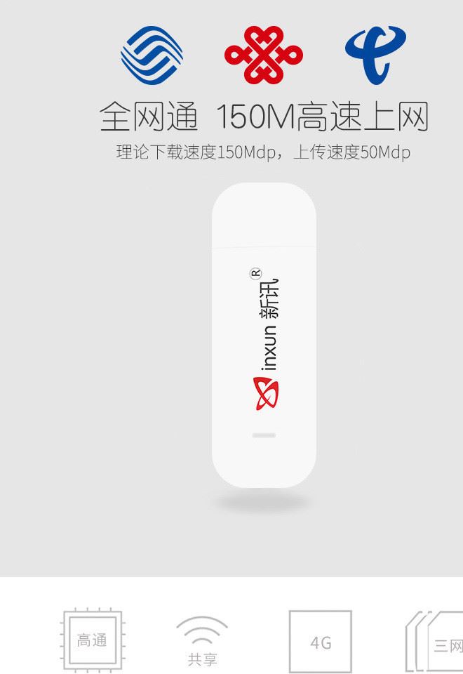 新訊聯(lián)通移動電信4g無線上網(wǎng)卡托設(shè)備天翼筆記本3g終端三網(wǎng)WiFi貓示例圖2