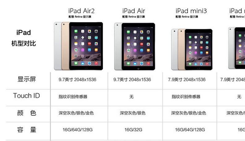 新款4g版 ipad air2 wifi 64gb ipad 6代平板电脑