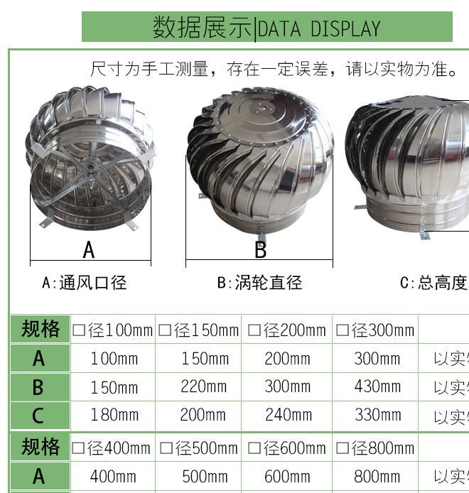風球屋頂通風器不銹鋼無動力風帽換氣風機屋頂換氣扇通風球換氣球示例圖8
