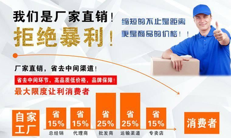 國標數字高清有線電視線SYWV75-5（四屏蔽銅閉路線100米射頻線示例圖1