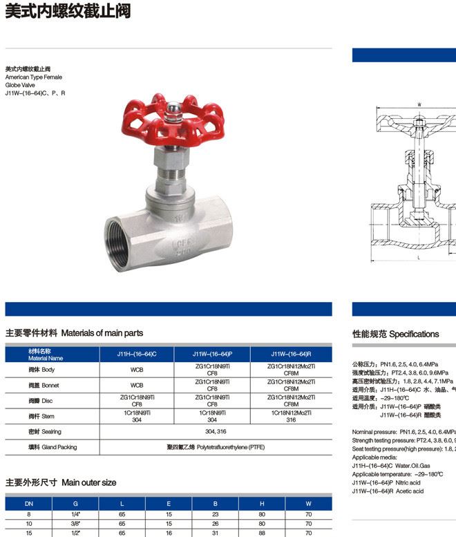 不銹鋼絲扣截止閥4分6分蘇式美式內(nèi)螺紋截止閥304不銹鋼截止閥B型示例圖2