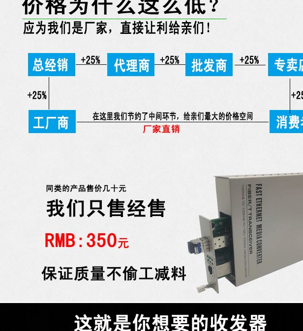 SFP詳情卡式詳情_02