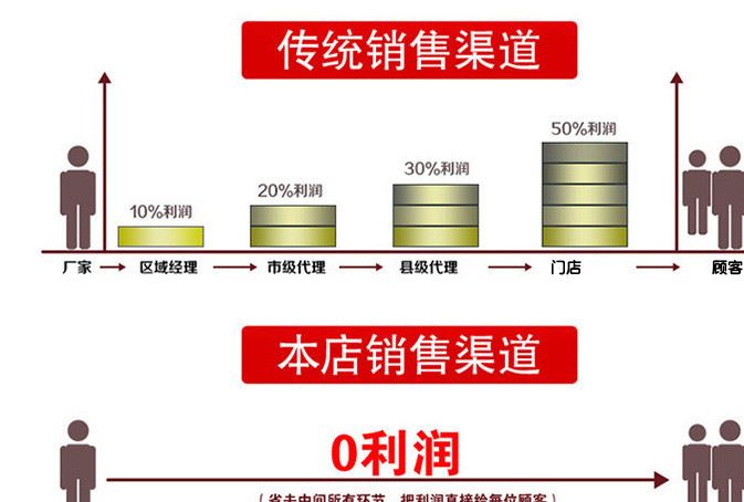 QQ截圖20170717101358