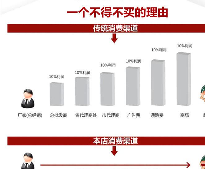 廠家直銷 304不銹鋼圓形窨井蓋 防盜井蓋  隱形窨井蓋示例圖11