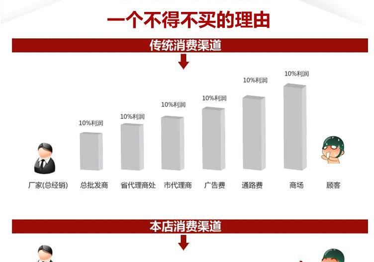 V型304不銹鋼錨固釘 耐熱耐高溫錨固件 防火爐窯錨固件示例圖11