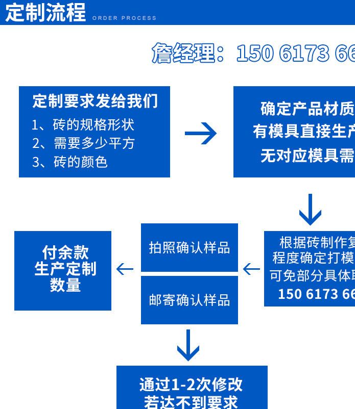 廠家供應(yīng)荷蘭面包磚 廣場(chǎng)路面彩色方形路面磚 鋪路磚生態(tài)路面磚示例圖31