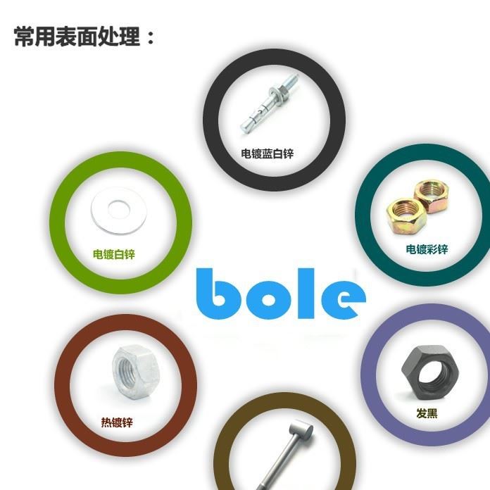 博樂生產(chǎn)防震錘 消除線路用防震錘 架空電力線路防震錘示例圖10