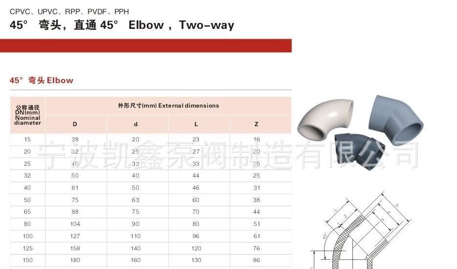 批發(fā)PPH彎頭，PPH90&deg;彎頭，PPH熱熔對焊彎頭，PPH承插熱熔彎頭示例圖8