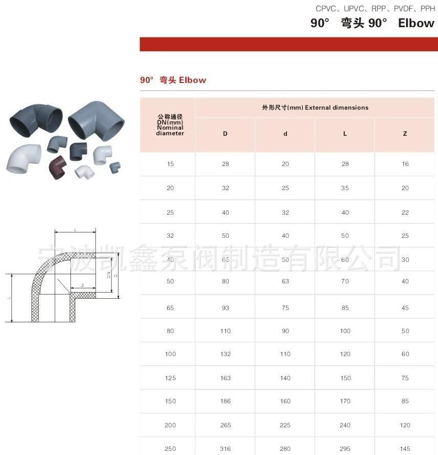 批發(fā)PPH彎頭，PPH90&deg;彎頭，PPH熱熔對焊彎頭，PPH承插熱熔彎頭示例圖9